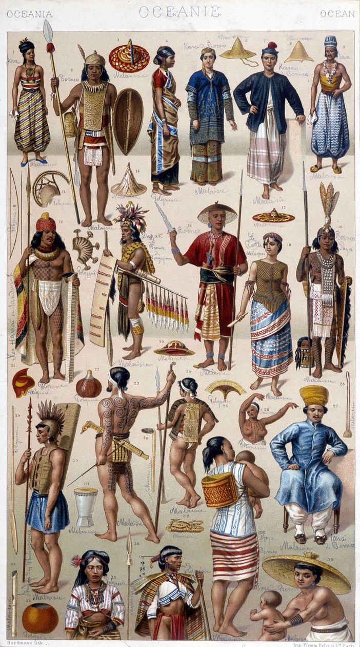 Men and women representing the different peoples of Oceania. 19th century engraving. 作者 未知艺术家