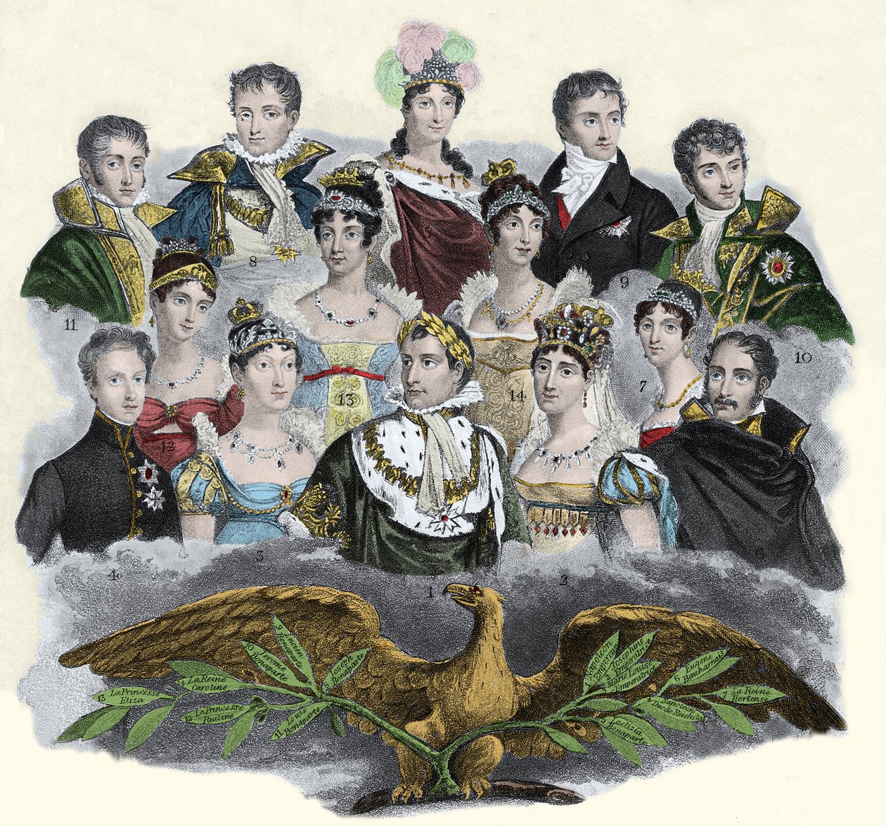 Napoleon Bonaparte and his family 作者 未知艺术家