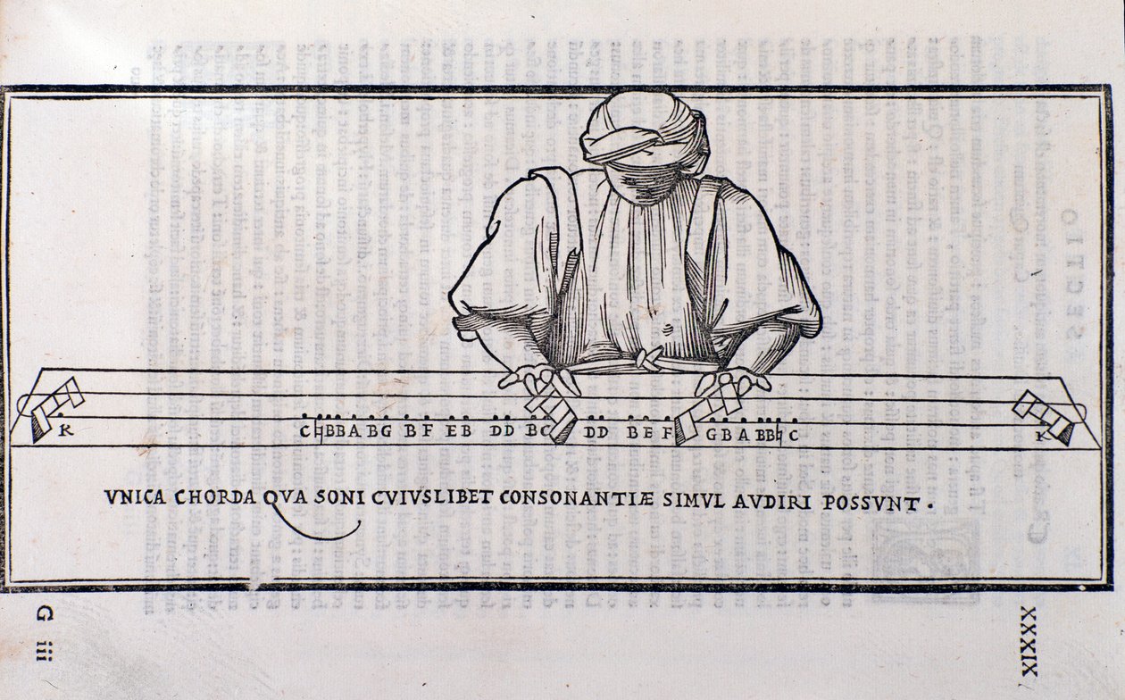 页面取自 Ludovico Foliani 的 Musica Theorica（雕刻 作者 未知艺术家