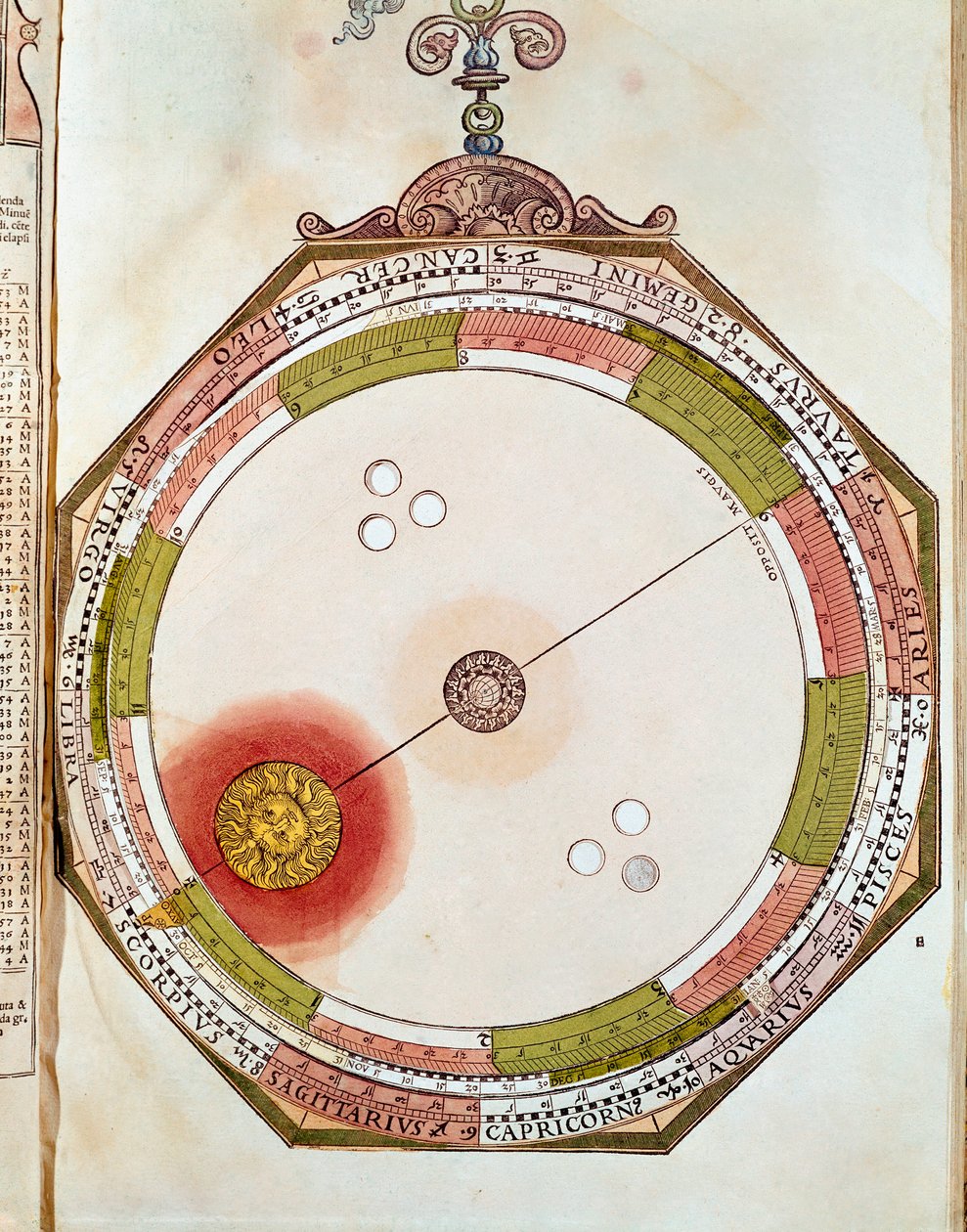 太阳运动的表示启发了克劳德·托勒密（Claude Ptolemee）在太阳系地心模型上的工作 作者 未知艺术家