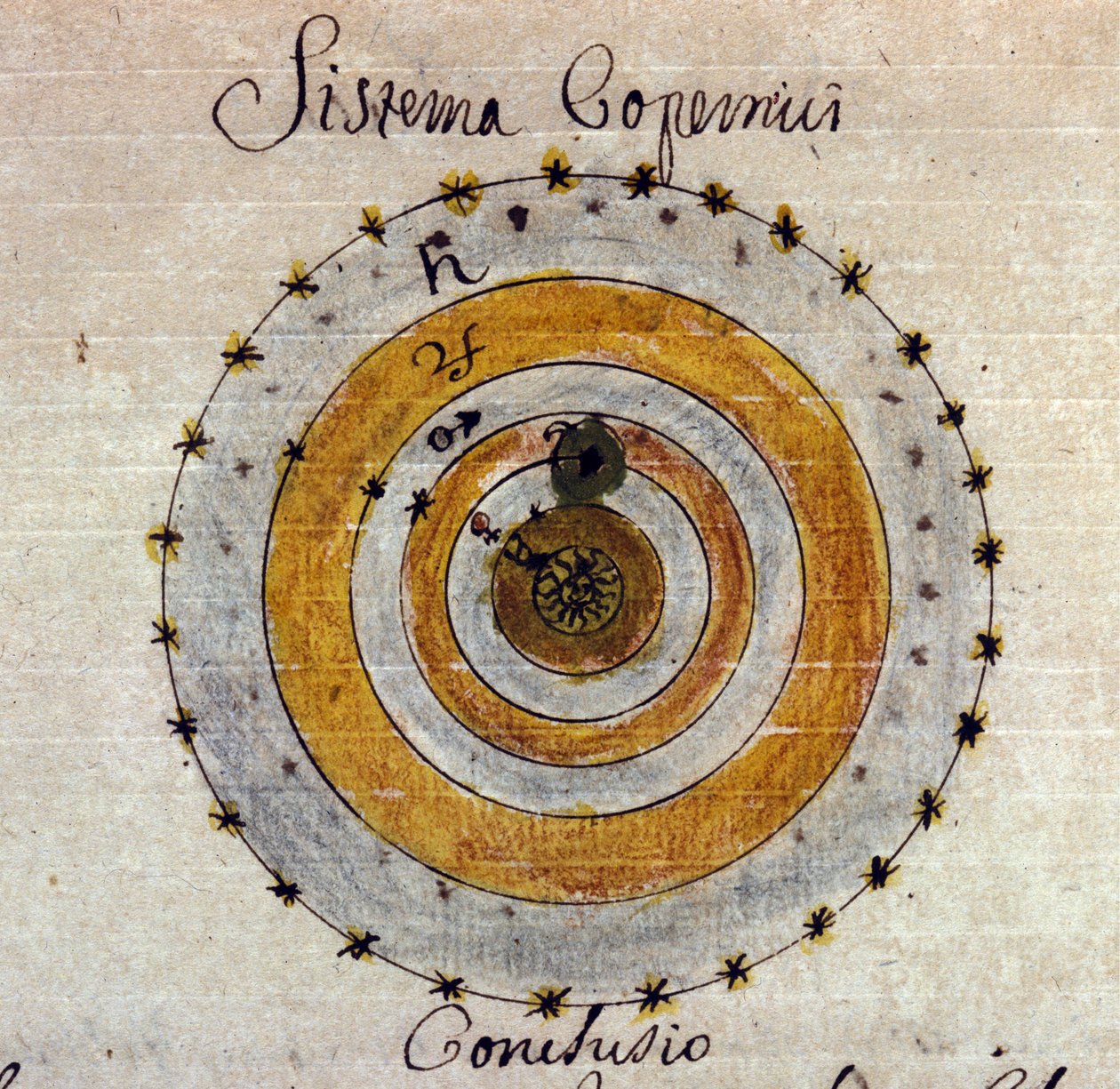 尼古拉斯·哥白尼 (Nicolaus Copernicus) 系统的表示 作者 未知艺术家