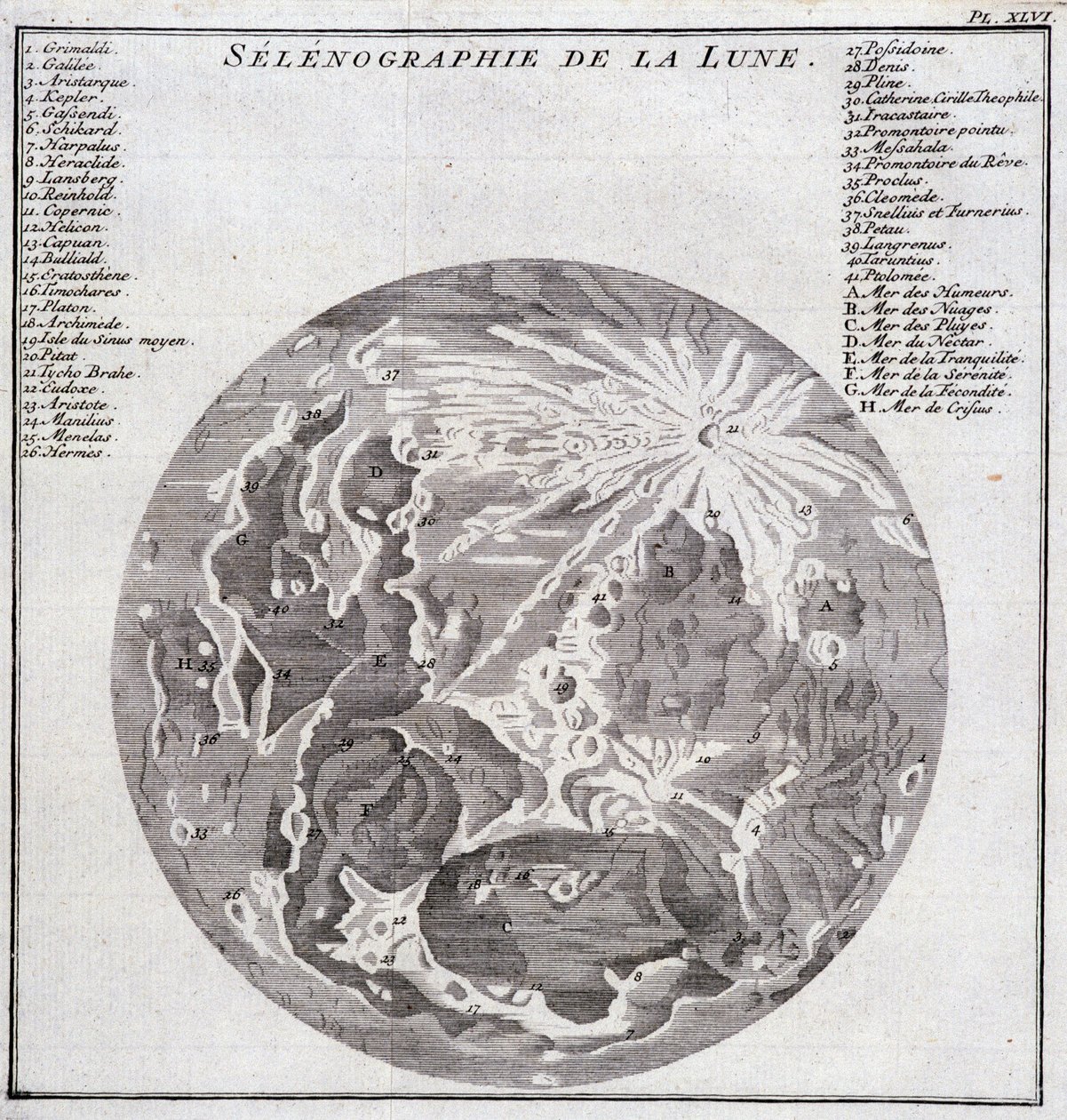 月球的Selenography--载于 "George Juan和Antoine de Ulloa先生奉西班牙国王之命进行的南美历史之旅"，T.2，在C.A. Jombert，巴黎皇家图书馆。 作者 未知艺术家