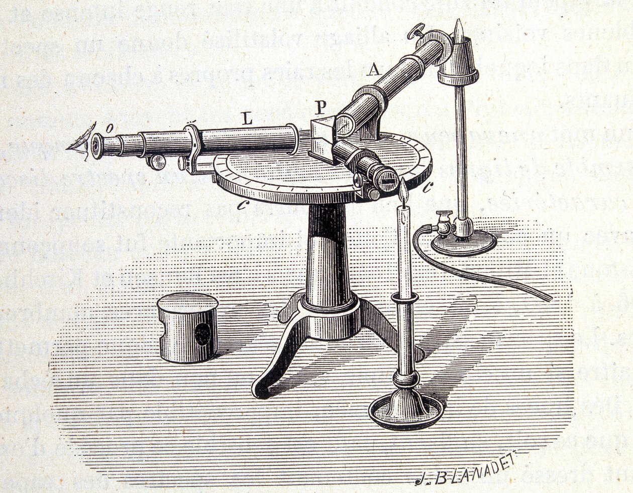 Spectroscope Bunsen 和 Kirchhoff - 在 Emile Des Beaux 的“”Physique populaire”中，Flammarion 作者 未知艺术家