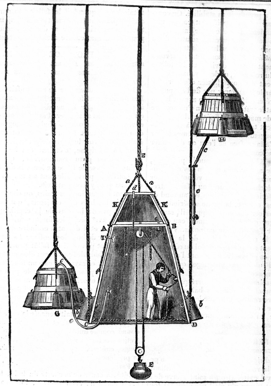 The Spalding Bell using ballast E was able to perform small upward movements and its small side bells are served to bring fresh air. 作者 未知艺术家