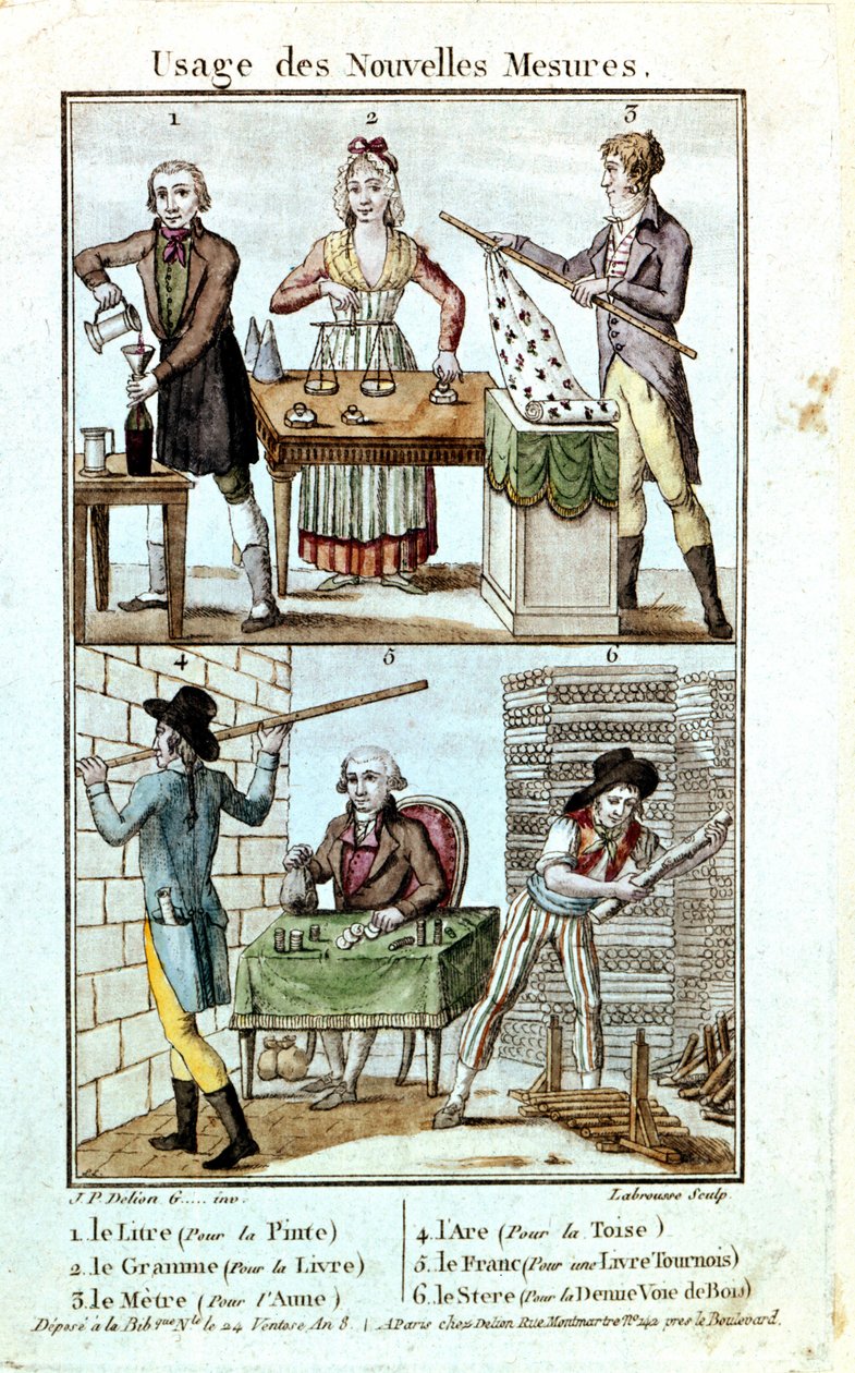 1795 年使用新的度量衡。 作者 未知艺术家