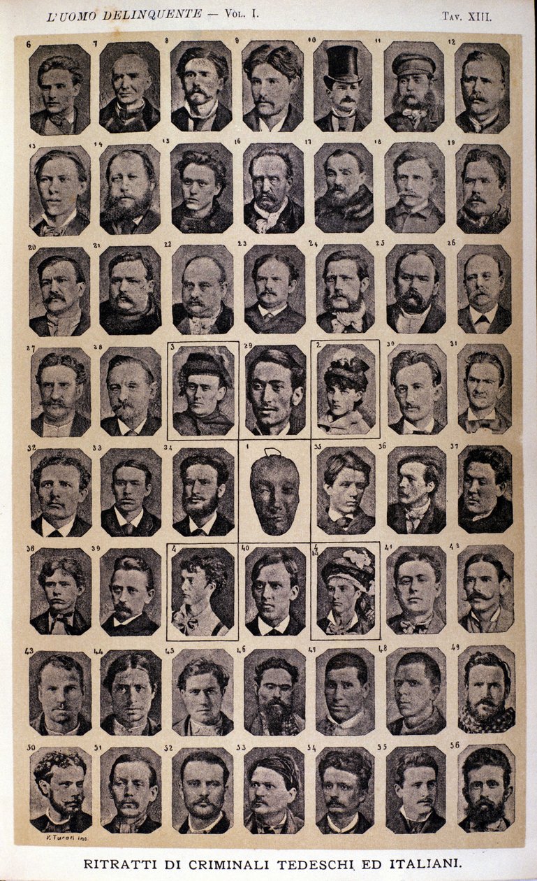 德国和意大利罪犯的画像。 意大利犯罪学家 Cesare Lombroso（1835-1909）收集的照片相册：“犯罪人” 作者 未知的摄影师