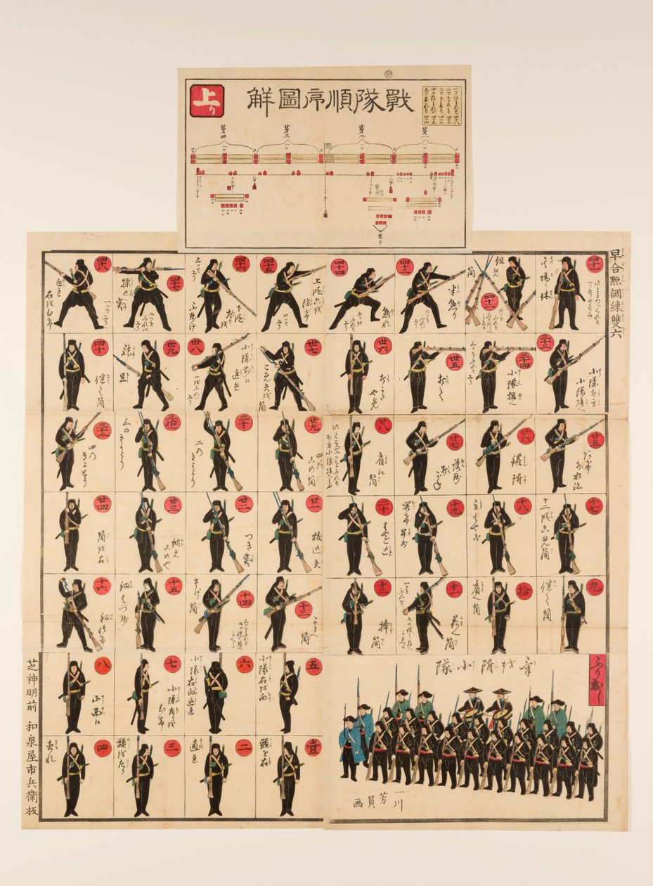 图画棋盘和骰子游戏（sugoroku）：匆忙下结论 "军事演习 作者 歌川义和