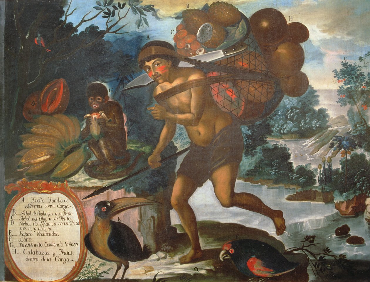内马斯的云博印第安人（布面油画） 作者 维森特·奥尔本（Vicente Alban）