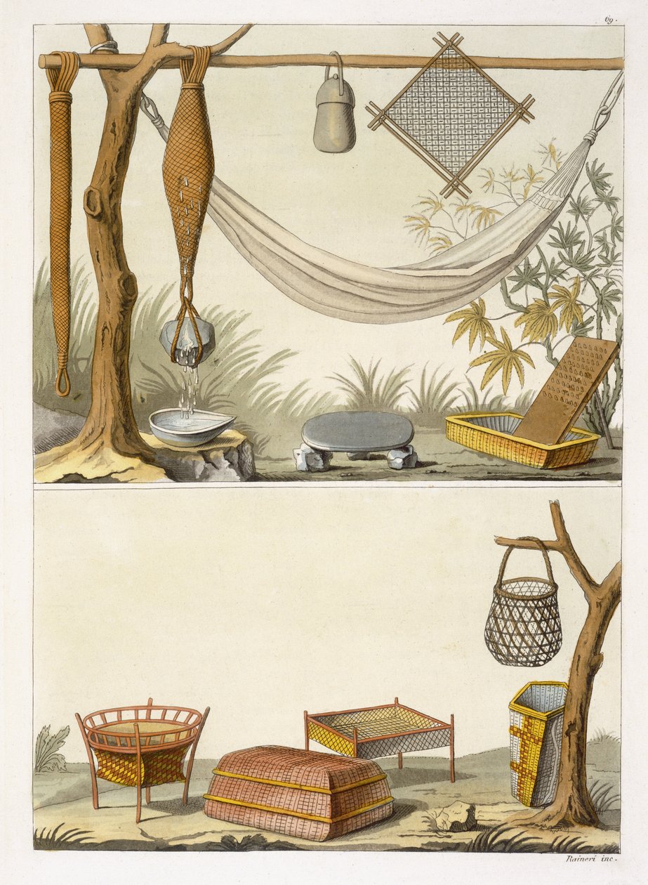 属于印第安人的物品（彩色雕刻） 作者 维托里奥·雷纳里（Vittorio Raineri）