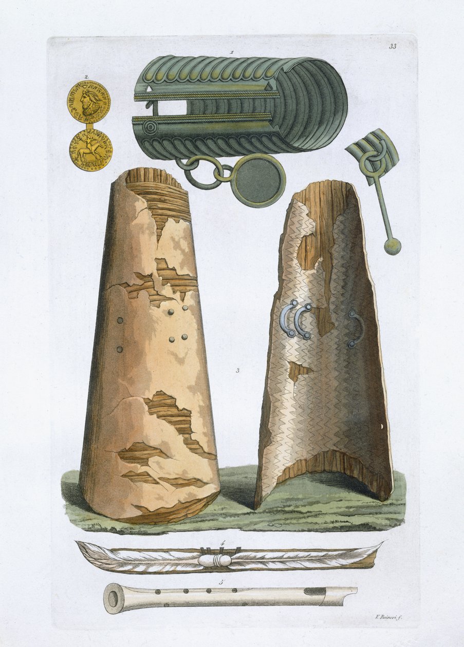 来自丹麦Elsevir博物馆的维京文物，来自Jules Ferrario的“Le Costume Ancien et Moderne”，出版于1820年代至30年代 作者 维托里奥·雷纳里（Vittorio Raineri）