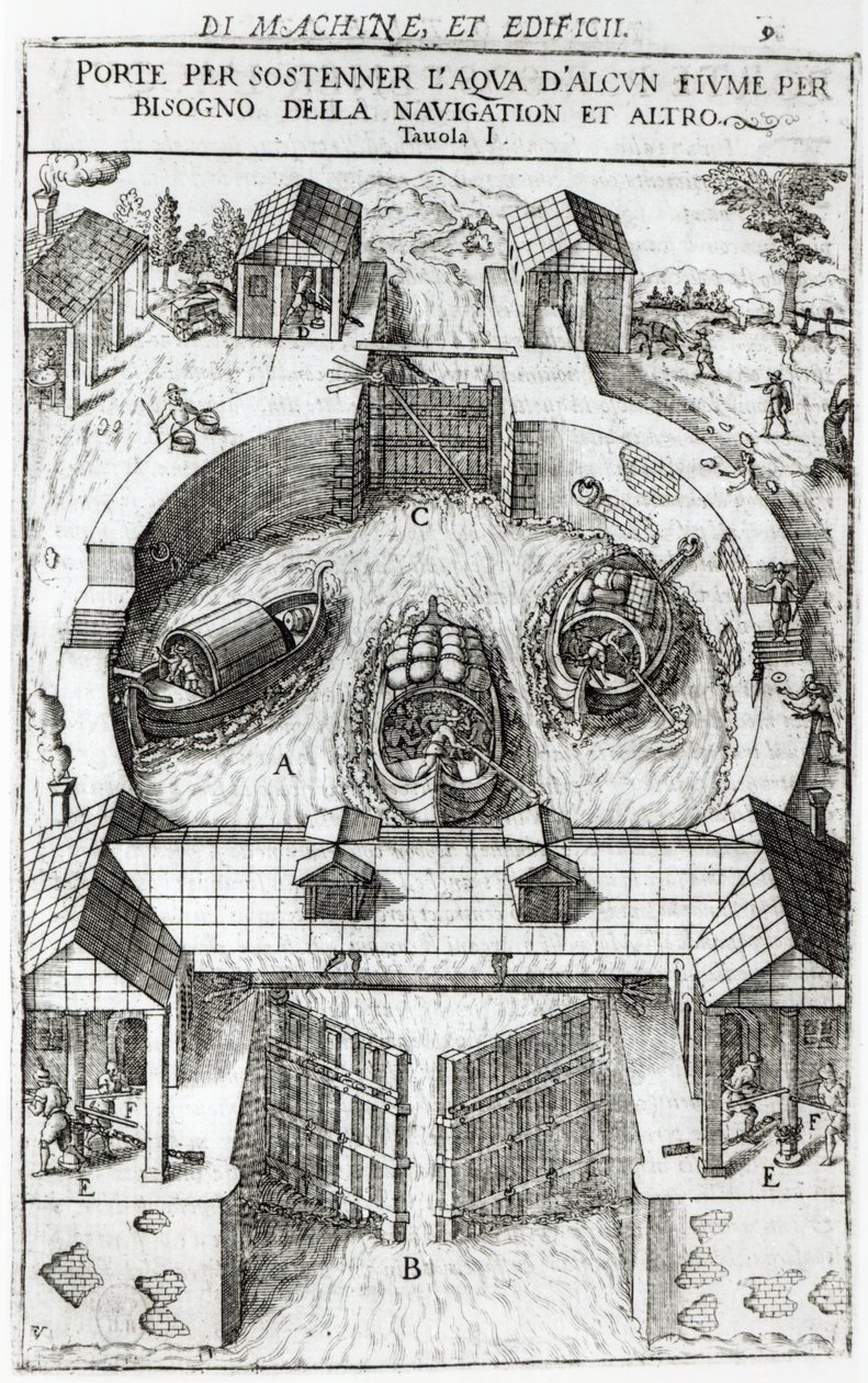 设计运河锁，1607 作者 维托里奥·宗卡（Vittorio Zonca）