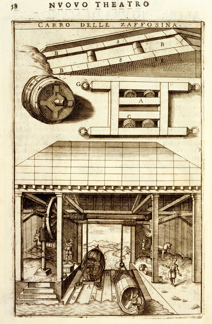 用于在陆地和水之间移动货物的马驱动液压滑轮机构，1607 作者 维托里奥·宗卡（Vittorio Zonca）