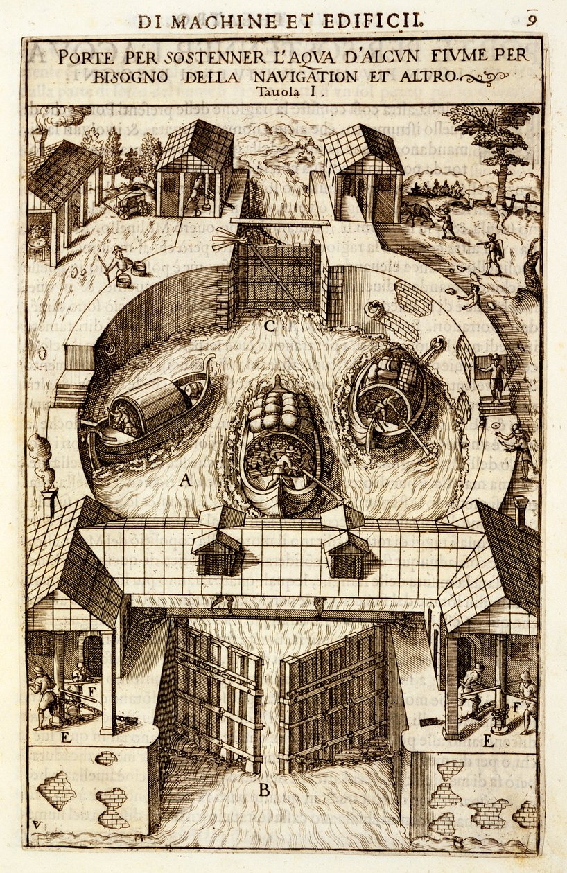 用于运河或河流锁的液压机，1607 作者 维托里奥·宗卡（Vittorio Zonca）