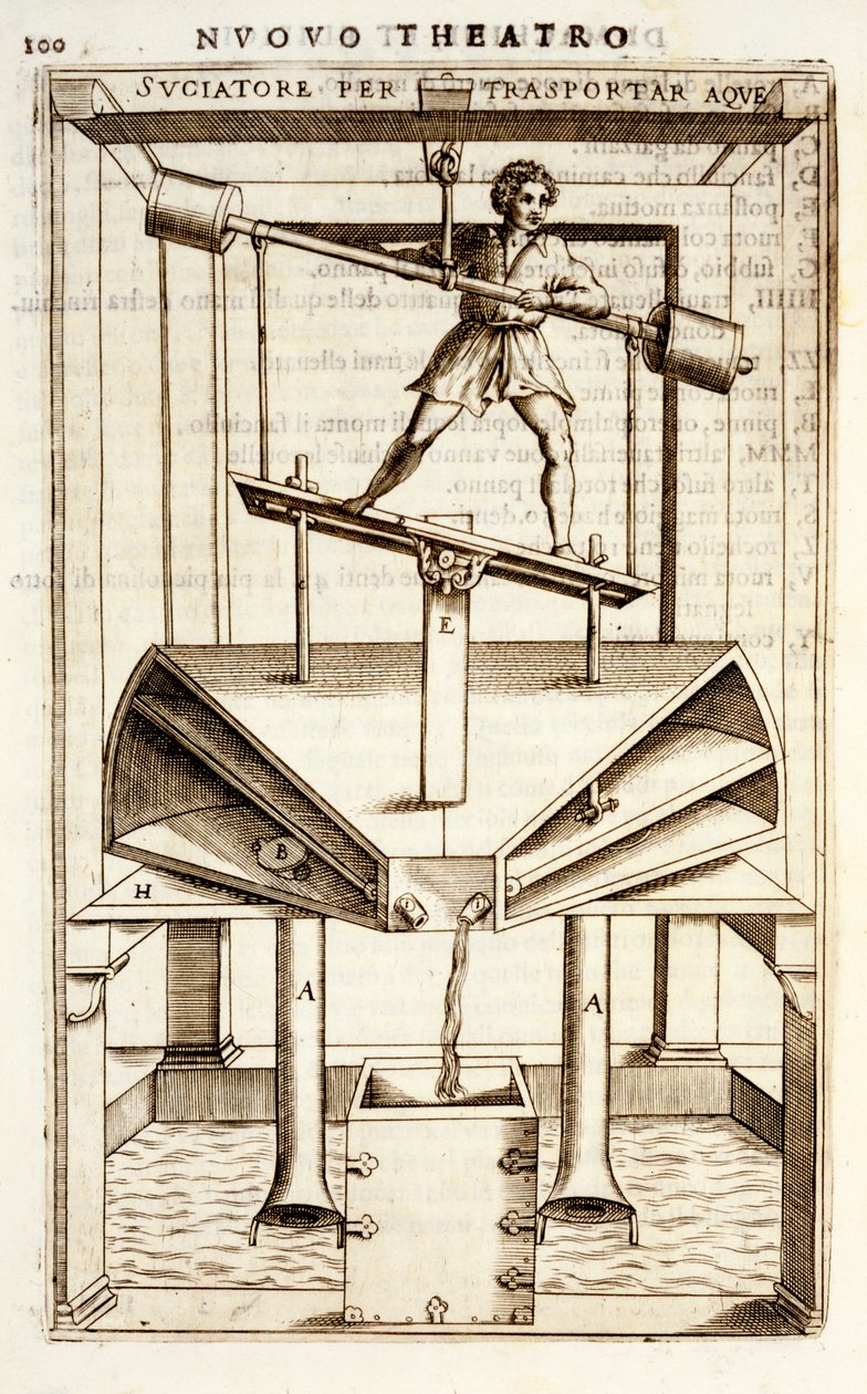 用于移动水的液压抽水机，1607 作者 维托里奥·宗卡（Vittorio Zonca）