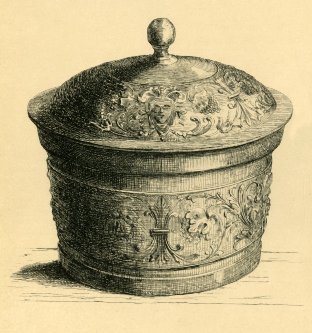 带盖金属盒，c1600，1881。 作者 我们麦卡尼斯