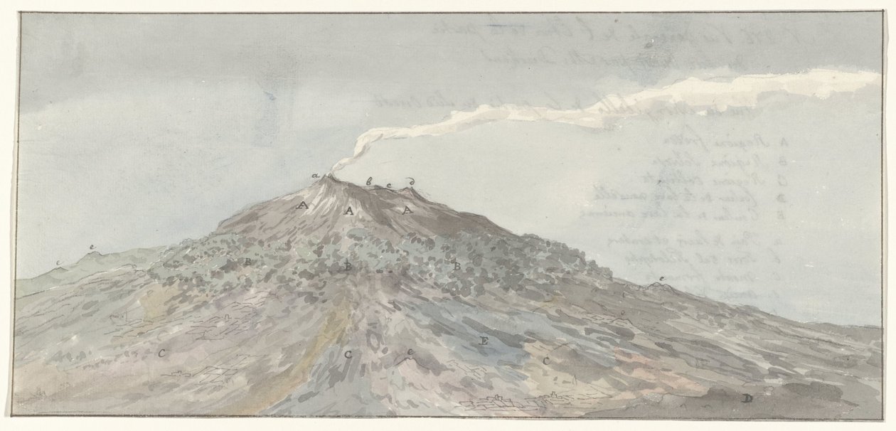 Gezicht op de Etna gezien vanuit het zuidwesten
Vue générale de l