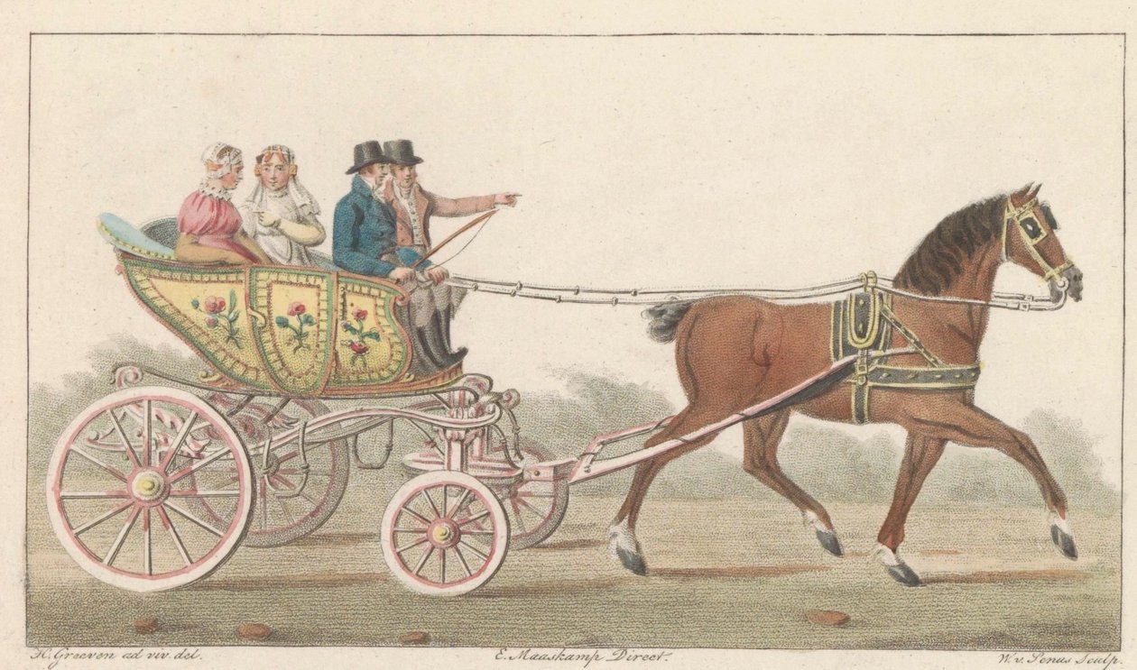 扎安玩具车，1824 年
扎恩河上的北荷兰玩具手推车/Voiture de plaisance, dite Speelwagentje au Zaan（标题见实物） 作者 威廉·范塞努斯