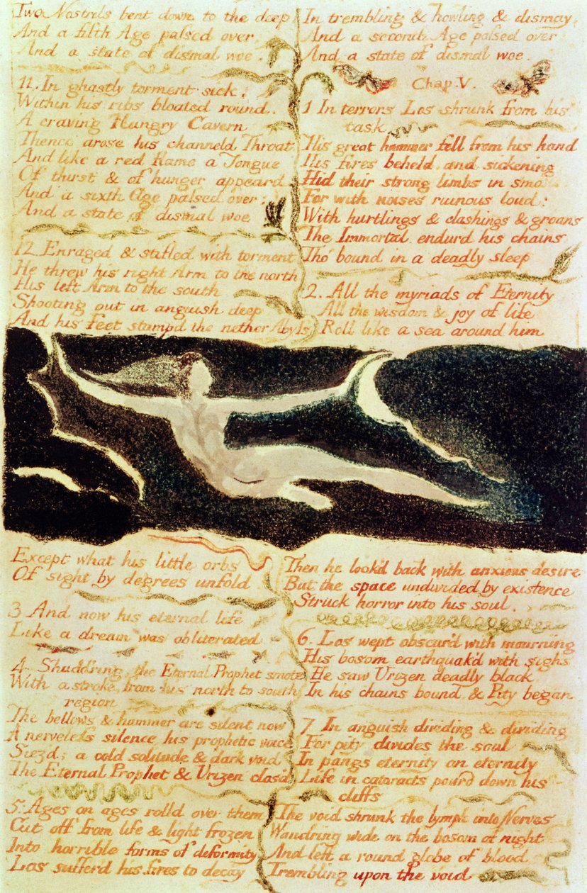 “两个鼻孔向下弯曲......”，第11页，“Urizen的第一本书”1794年（笔和纸上写着） 作者 威廉·布雷克