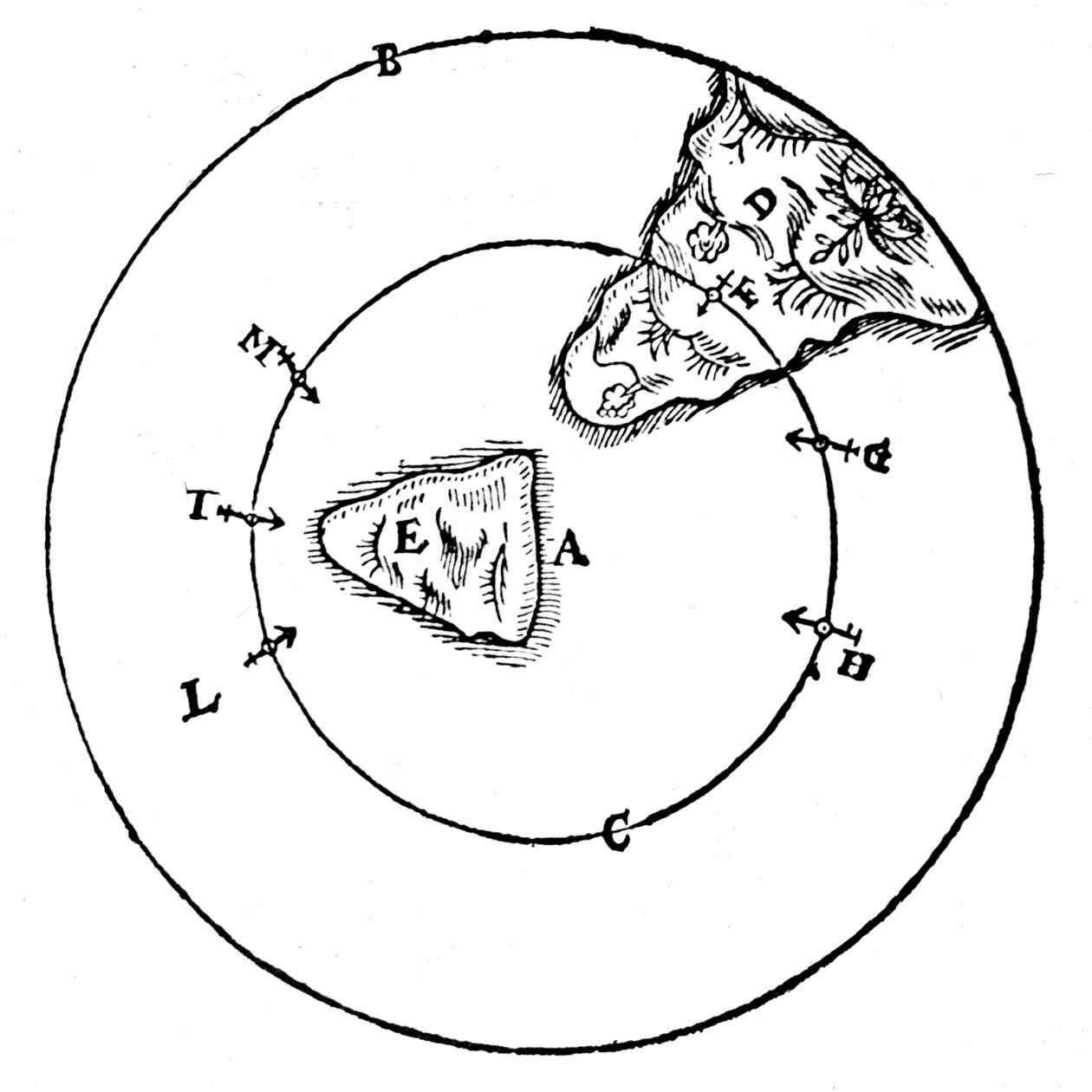 图解说明磁铁在地球北极周围不同位置的行为（A）。来自William Gilbert De Magnete，伦敦，1600 作者 威廉·吉尔伯特