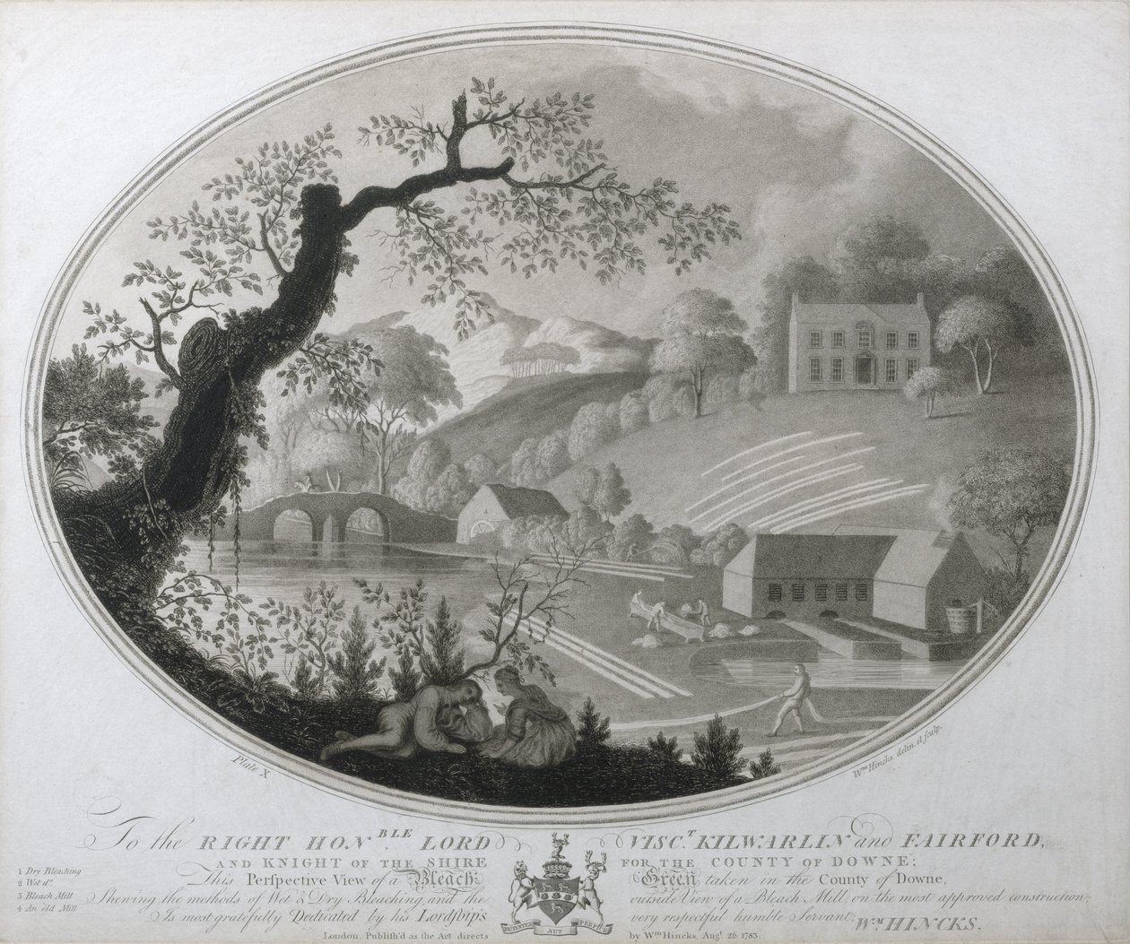 在Downe拍摄的漂白剂的透视图，1783年爱尔兰亚麻制品的板X（mezzotint） 作者 威廉·欣克斯