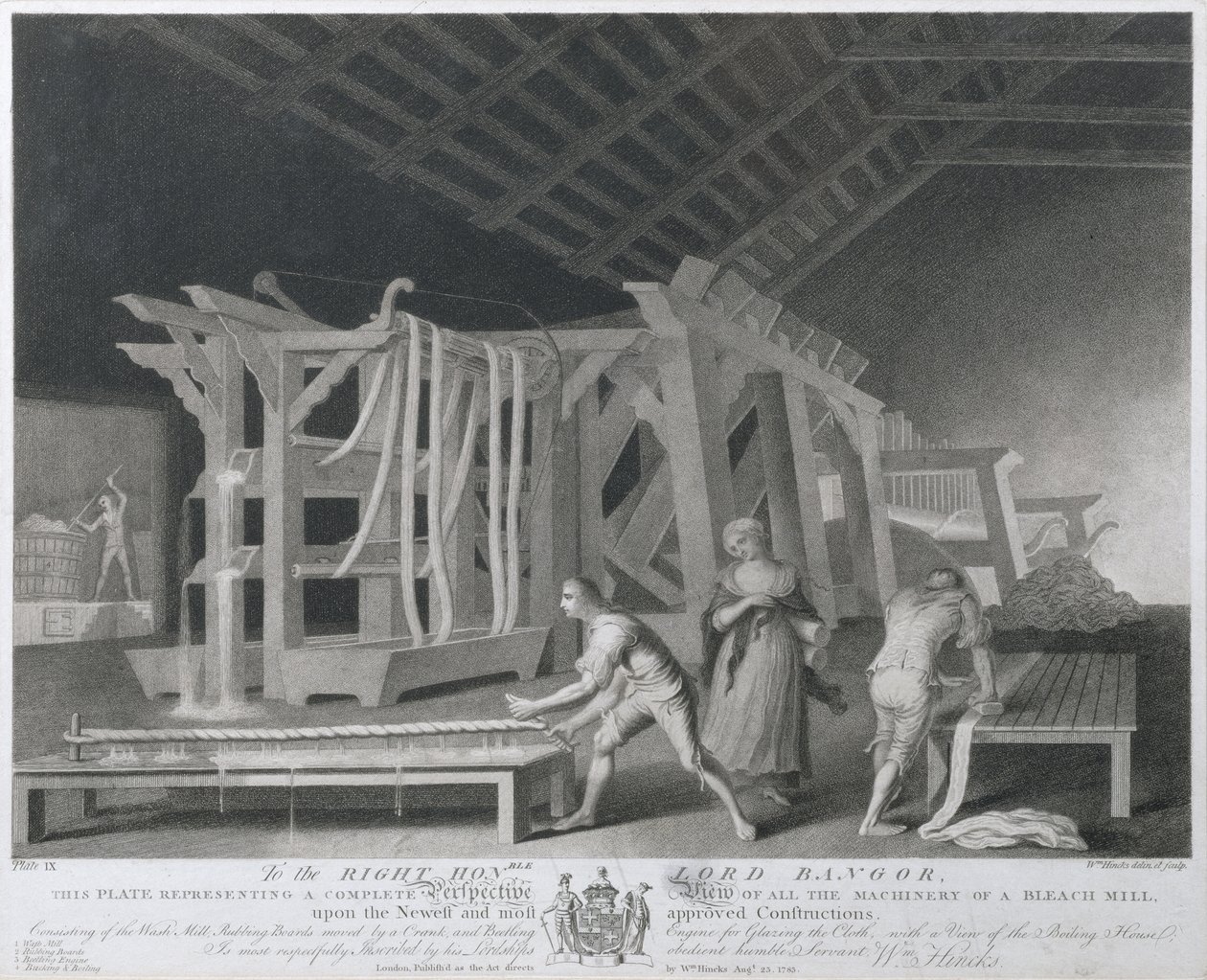 透视图所有机械的漂白机，爱尔兰亚麻制品厂的板IX，1783年（mezzotint） 作者 威廉·欣克斯