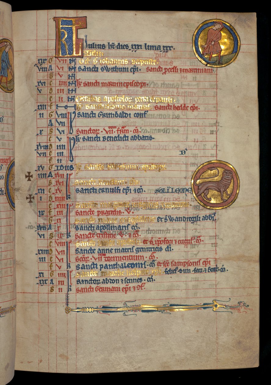 7月份，322岁的女士，男人的蠢货，来自&39;De Brailes Psalter&39;的插图，c.1250 作者 威廉·德·布雷莱斯