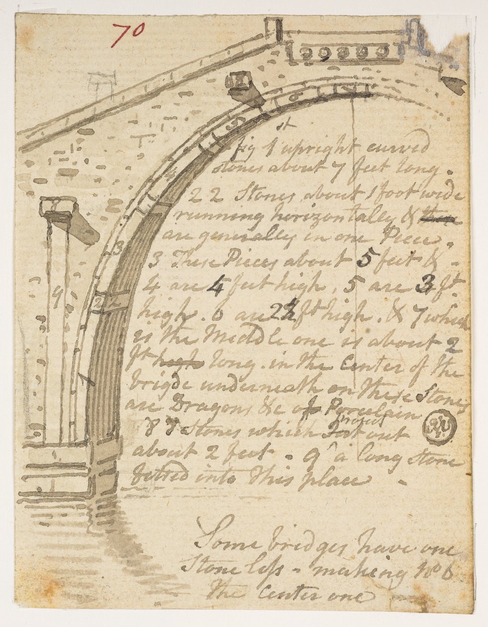 f.14 70 桥梁研究，选自马戛尔尼勋爵于 1792 年至 1794 年间出使中国期间绘制的 372 幅风景、海岸线、服饰和日常生活画册（纸面铅笔和水彩画） 作者 威廉·亚历山大