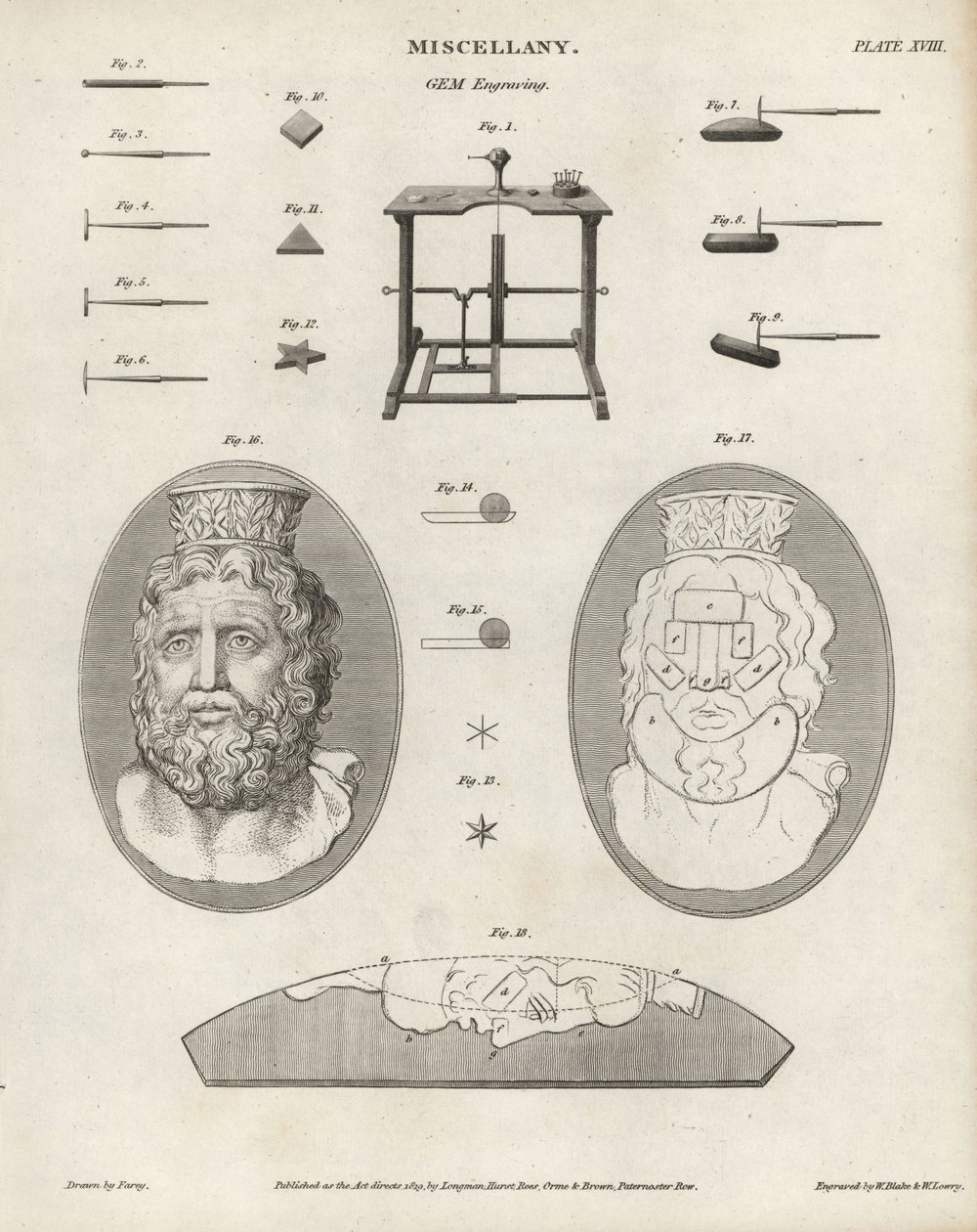宝石和浮雕雕刻工具和设备。William Blake 和 Wilson Lowry 根据 J. Farey 的图画绘制的铜版画，选自 Abraham Rees 的 Cyclopedia 或 Universal Dictionary of Arts, Sciences and Literature，Longman, Hurst, Rees, Orme and Brown, L. 作者 威廉·布雷克