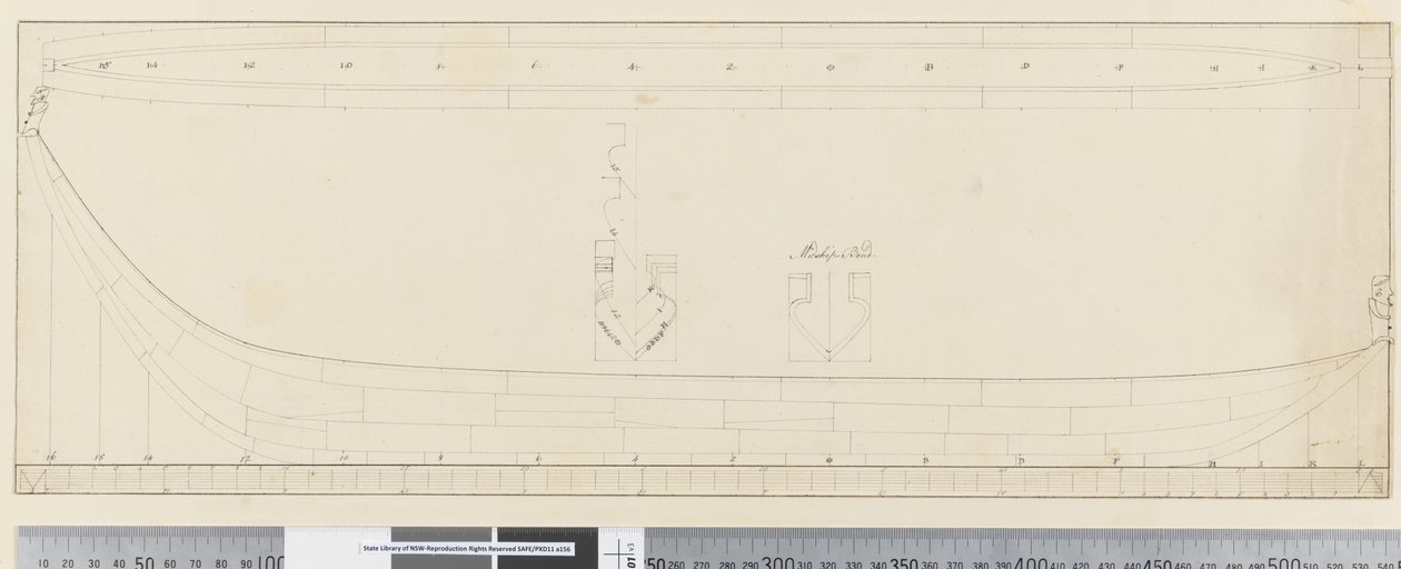 Page 21a Diagram of a native canoe 作者 威廉·霍奇斯