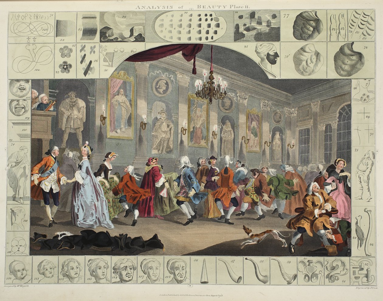 分析美女，第二版，来自&39;Hogarth Restored：The Whole Works of the famous William Hogarth，由Thomas Cook重新雕刻&39;，酒吧。 1812年（手工雕刻） 作者 威廉·霍加斯