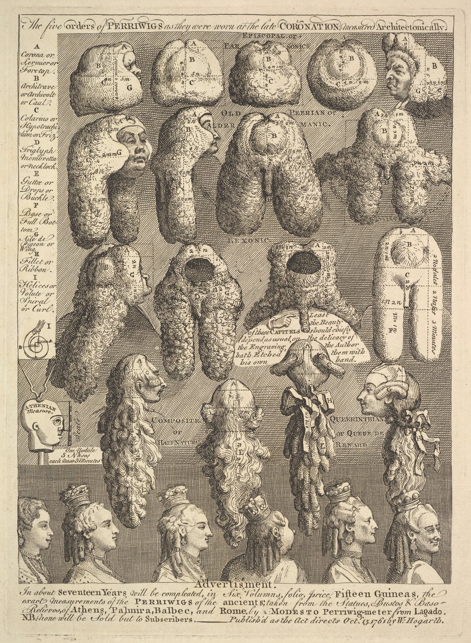 围网五阶，1761年。 作者 威廉·霍加斯
