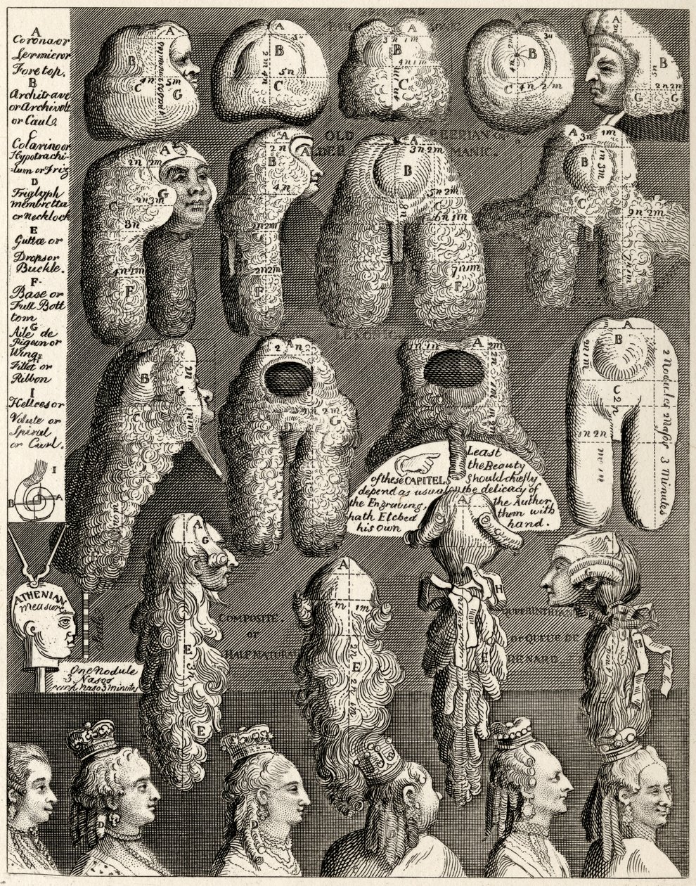 Perriwigs的五个命令来自1833年出版的“William Hogarth的作品” 作者 威廉·霍加斯