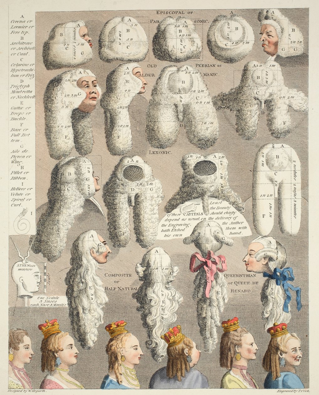 Perriwigs的五个命令，来自&39;Hogarth Restored：着名的William Hogarth的全部作品，由Thomas Cook&39;重新雕刻，酒吧。 1812年（手工雕刻） 作者 威廉·霍加斯