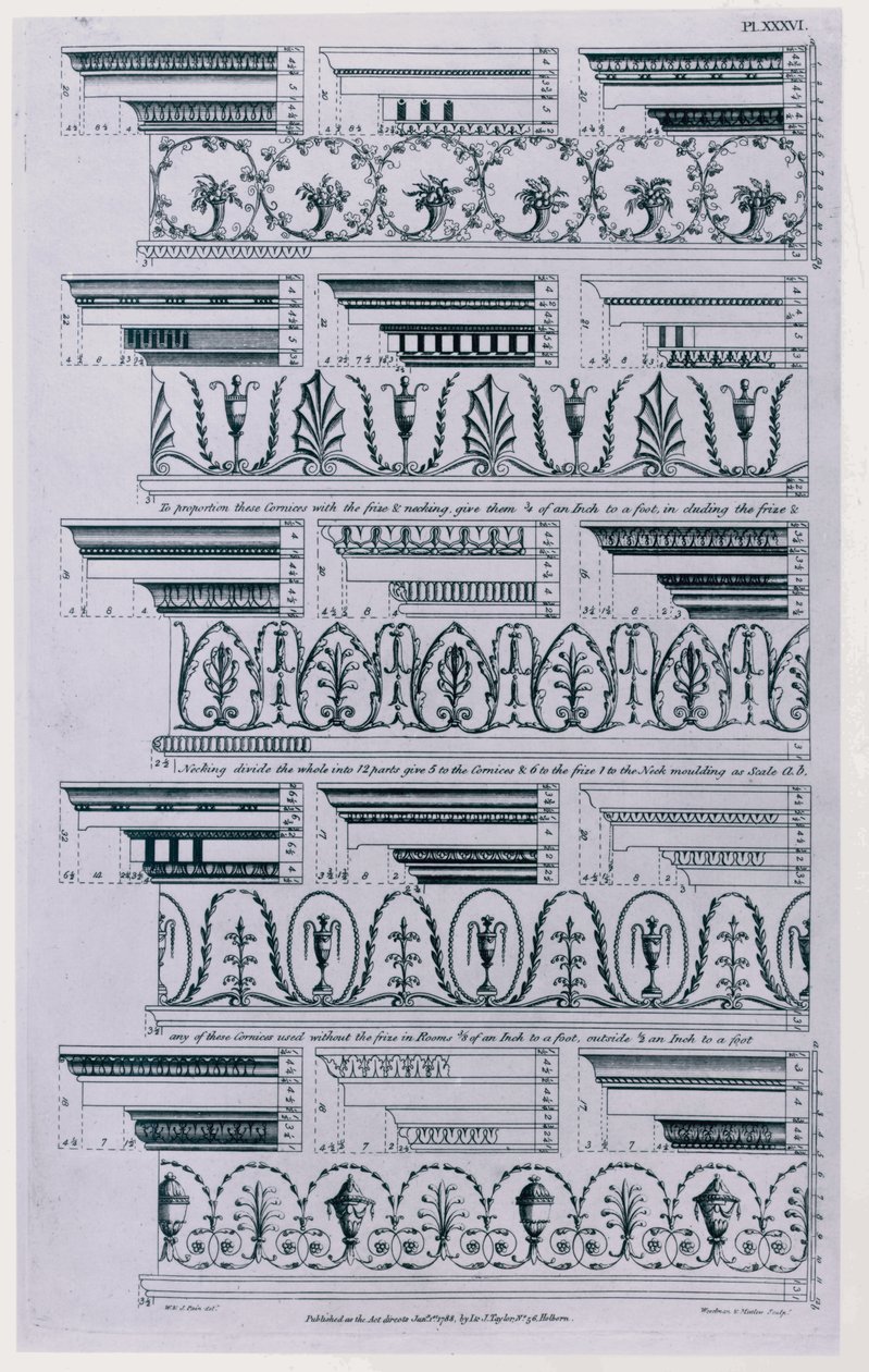 由William Pain于1788年出版的檐口设计（c.1730-c.1790）。 1783年黑白雕刻 作者 威廉·佩恩