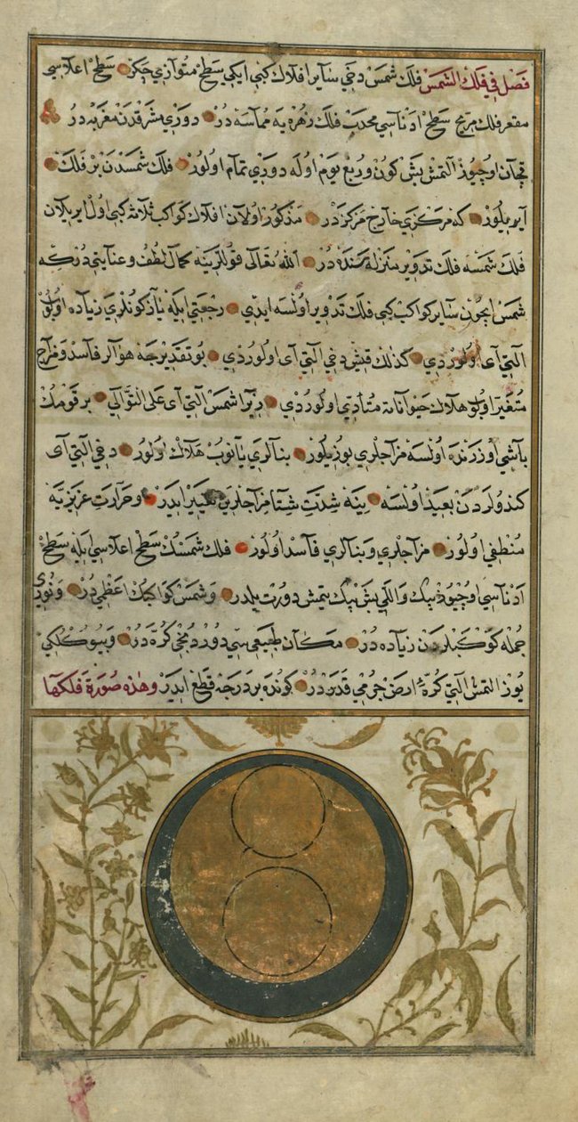 太阳轨道 作者 Zakariya al Qazwini