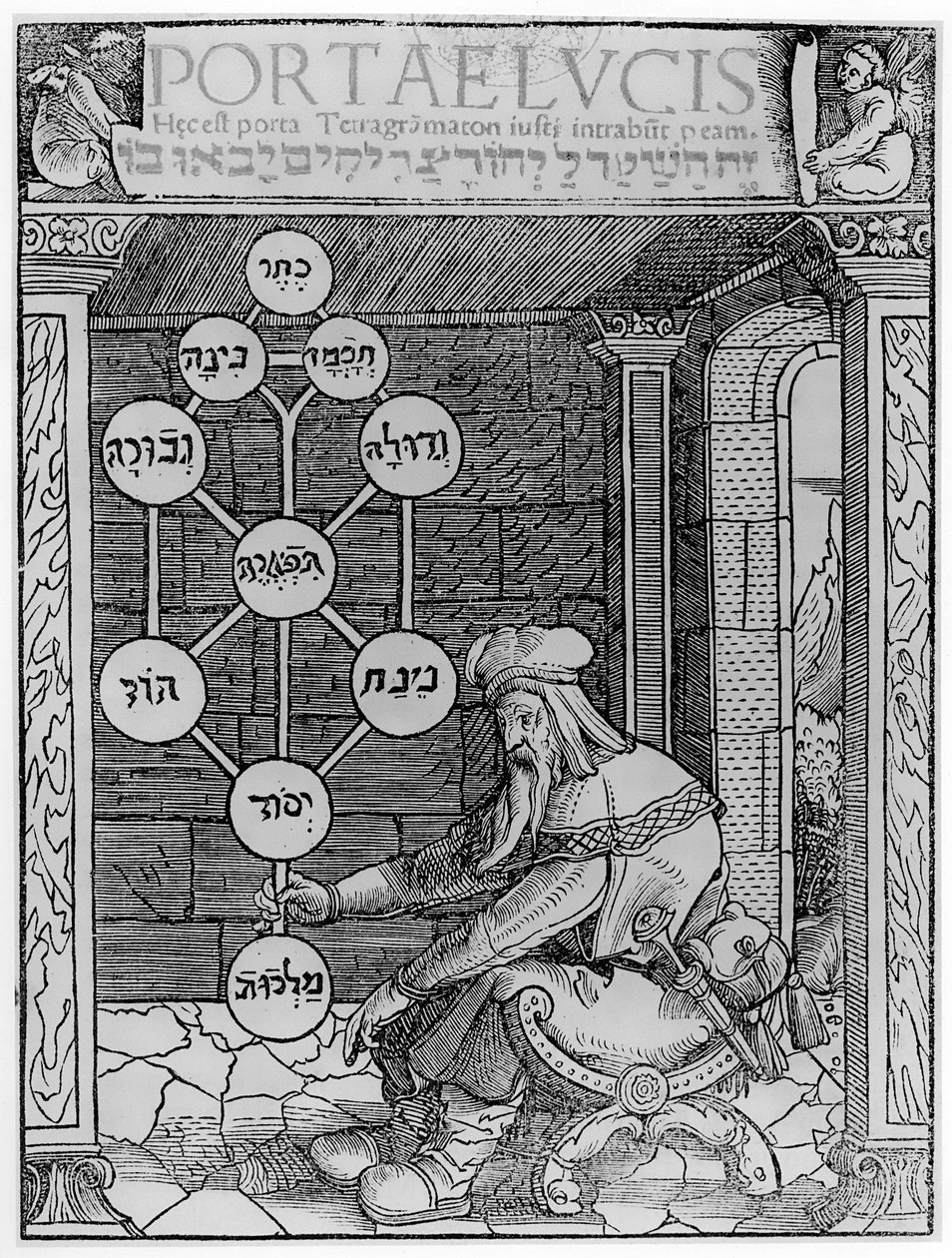 犹太Cabbalist持有一个插图的Sephirot副本从Portae Lucis由保罗Ricius，奥格斯堡1516年，用于魔术史，出版于19世纪末 作者 在德国学校之后