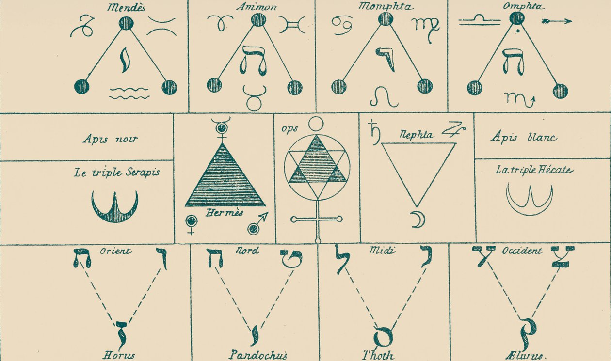 Bembo的天文和字母平板电脑的解释图 作者 埃利佩斯（Lévi）之后