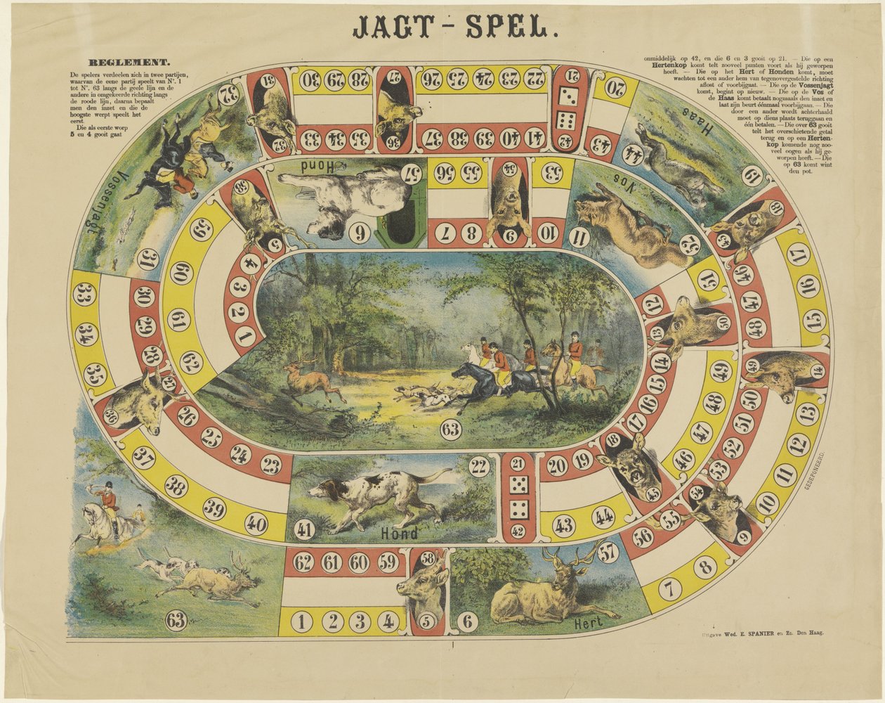 Jagt-Spel （物体上的标题） 作者 weduwe Elias Spanier 和 Zn
