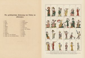 中世纪的社会等级制度（彩色石版画） 作者 （之后）德国学校