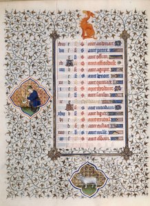 由Boucicaut大师放大的手稿 "Les Tres Riches Hours du Duke Francois de Guise "中的一页：表现黄道十二宫和日常生活的场景：Belier和一个正在割柳条的男人。15世纪。康德博物馆，尚蒂伊 作者 （和工作坊）Boucicaut Master