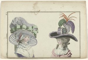 Magasin des Modes Nouvelles Françaises et Anglaises》，1787 年 1 月 10 日，第 6 节，第 2 年，图版 3