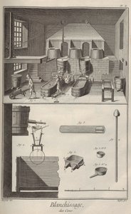 蜡漂白。摘自丹尼斯-狄德罗和让-勒隆-达朗贝尔的《百科全书》，1751-1765年。