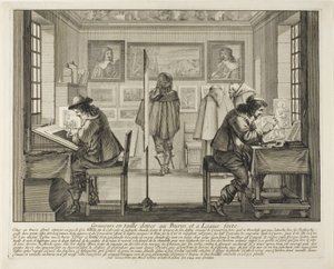 雕刻师和蚀刻师，1642年 作者 亚伯拉罕·博斯（Abraham Bosse）