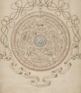 纪念查理三世，洛林公爵和巴，约1595-1605。 作者 Aegidius Sadeler II