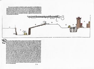 阿尔布雷希特-杜勒（1471-1528）设计的防御工事。图版来自 "Eliche Underricht zu Befestigung der Stett, Schloss und Flecken" 纽伦堡 1527年 作者 阿尔布雷希特丢勒