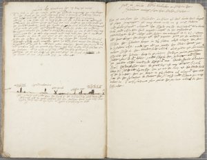 Alexander Gillespie杂志，1663年 作者 亚历山大·吉莱斯皮