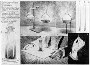 大自然中最神秘的物质-镭，1903年。