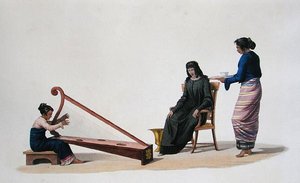 帝汶库邦人的不同服饰，出自《1817-20年世界之行》，由普罗特雕刻，1825年出版（雕刻）。