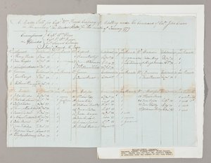 1779年1月，在约翰·克雷恩上校的指挥下，威廉·皮尔斯上尉的炮兵连队的“鼓舞者”（钢笔和纸本）（另见2561290-93） 作者 美国学校