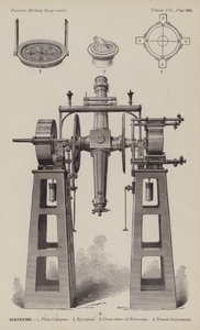 勘测（雕刻 作者 美国学校